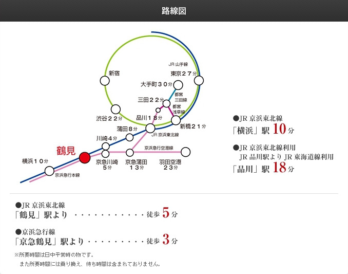 その他　路線図