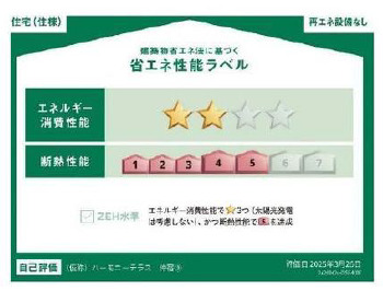 省エネ性能ラベル