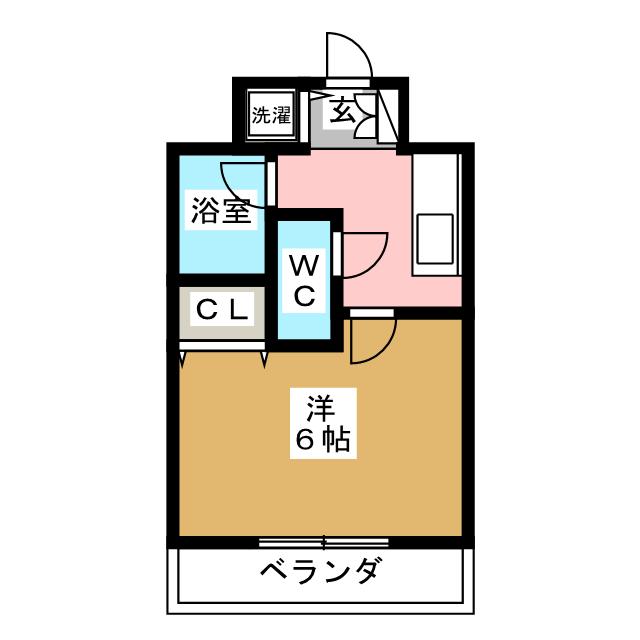 コンシェリア新橋の間取り