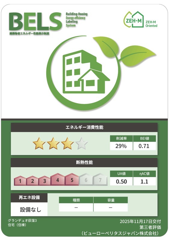 省エネ性能ラベル