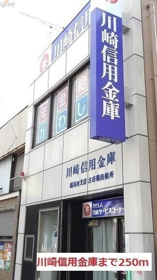 その他　鹿島田駅(JR 南武線)（その他）まで7520m
