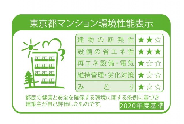 その他　環境性能表示ラベル