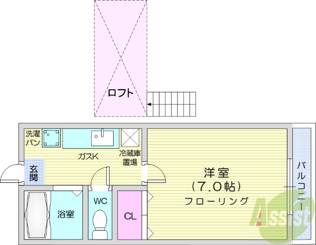 ホワイトキャッスル古城の間取り