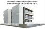 新守山駅より徒歩6分 新築 3階建の賃貸物件