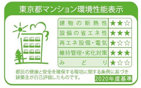 【Ｓ－ＲＥＳＩＤＥＮＣＥ駒沢大学駅前のエントランス】