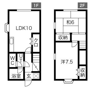 西山アパートの間取り