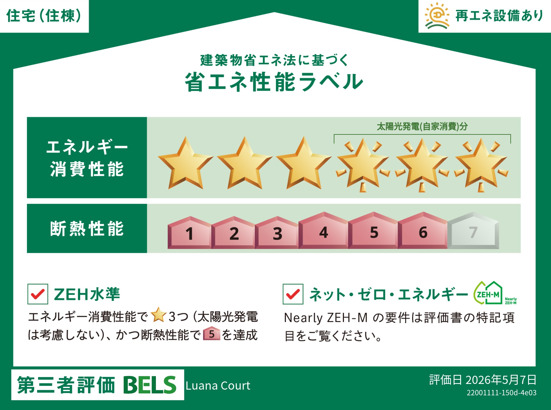 その他設備　★省エネ対応ラベル★