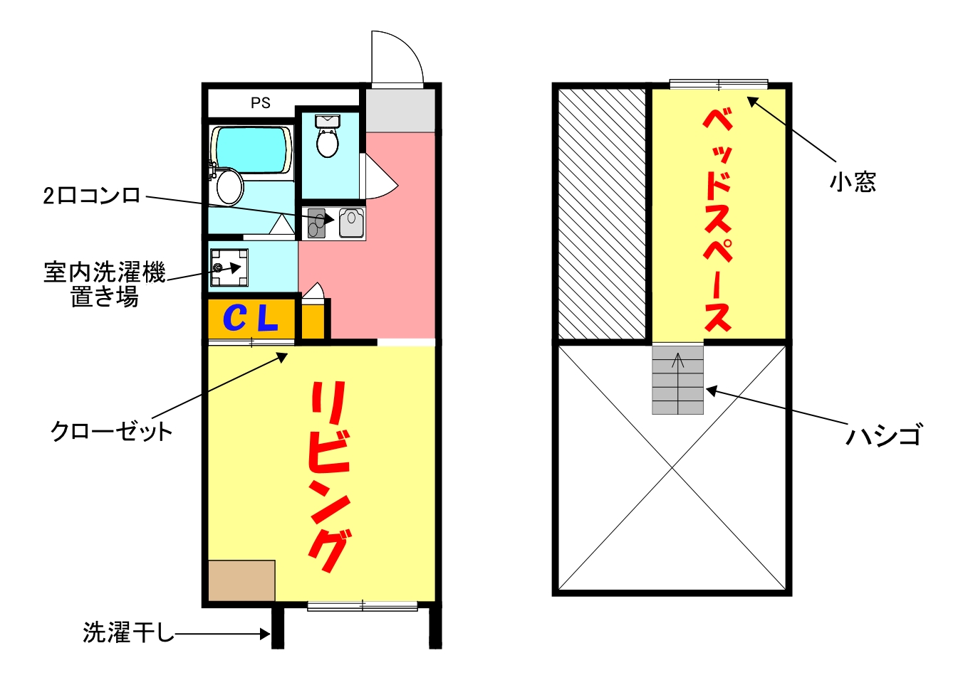 大阪市生野区巽西のマンションの間取り