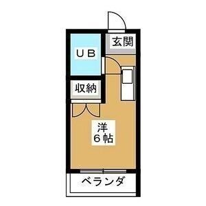 ドール大堀の間取り