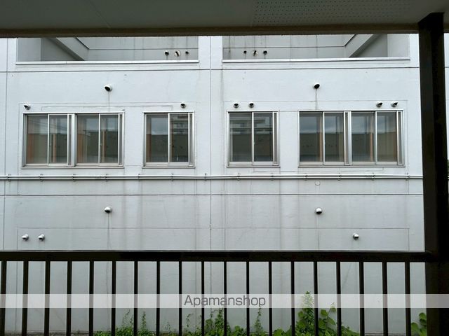 眺望　眺望
