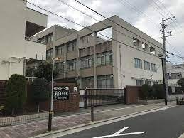 小学校　矢田小学校（小学校）まで982m