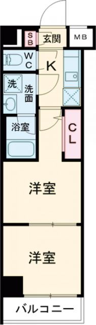 ラフィスタ蒲田南IIの間取り