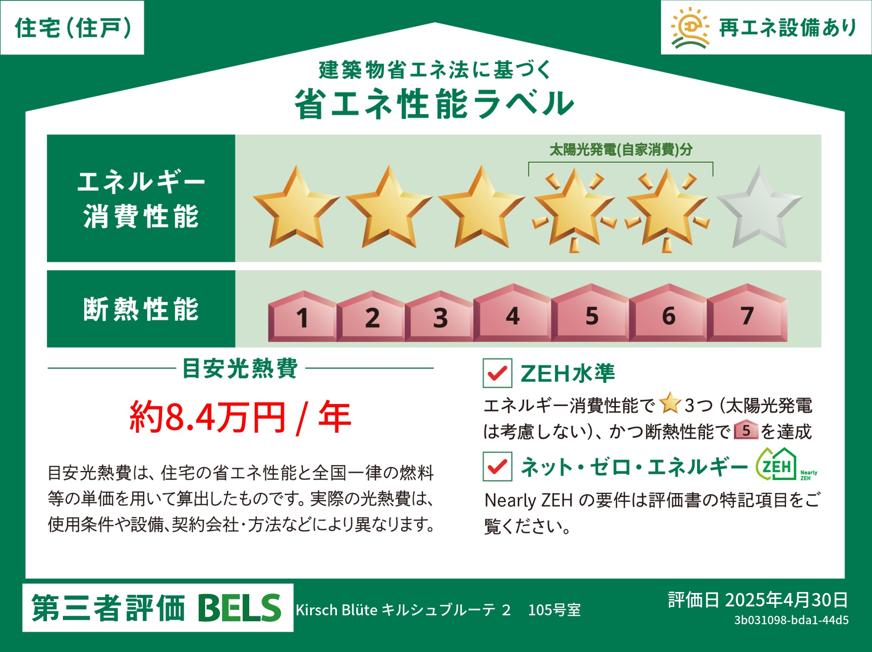 省エネ性能ラベル