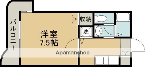 ベック11番館の間取り写真