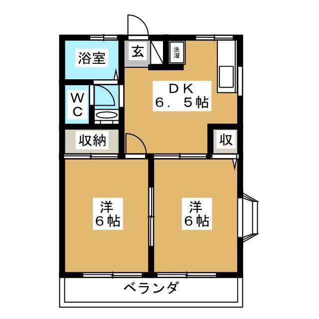 プランドール南流山の間取り