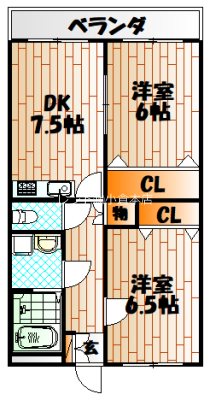 メゾン ド エトウの間取り