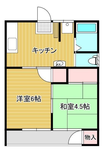 フラットコートの間取り