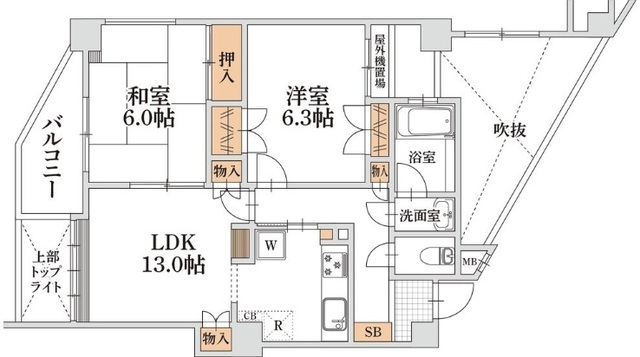 アネックス南町の間取り