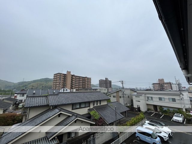 眺望　眺望