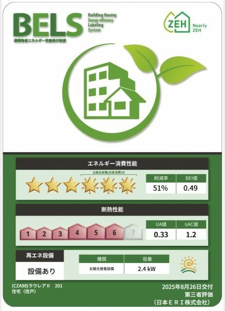 省エネ性能ラベル