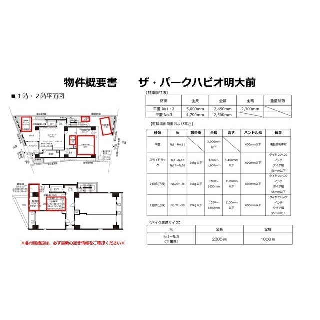 その他　物件概要