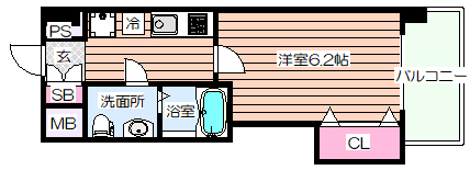 ラグゼ東三国IIの間取り