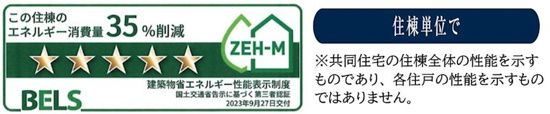 省エネ性能ラベル
