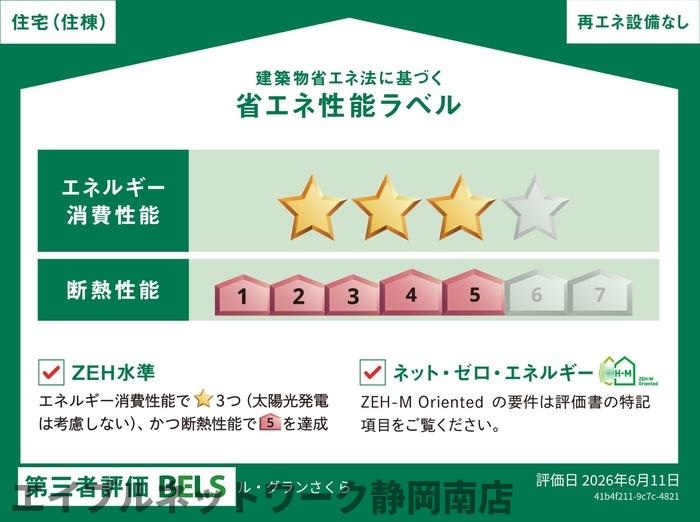 省エネ性能ラベル
