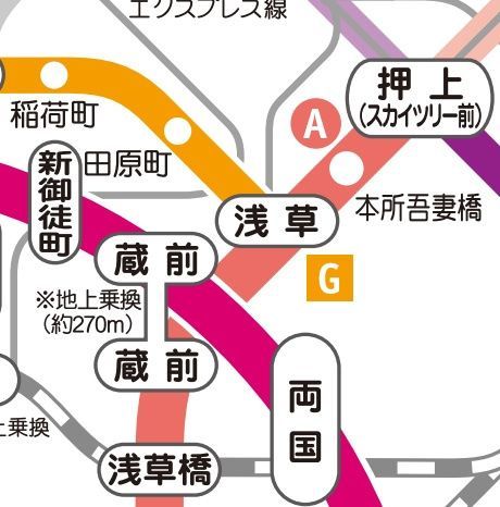その他　☆路線図☆