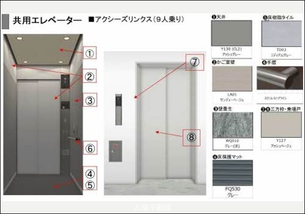 【シャーメゾン　リバーダイヤのその他】