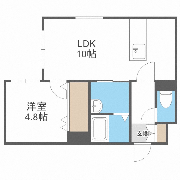 ＣＯＣＯ美園の間取り