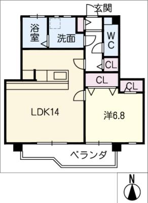 杉山第一ビルの間取り