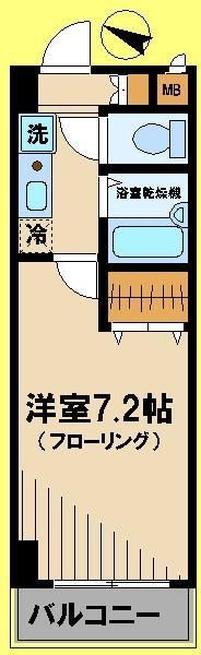 【国分寺市南町のマンションの間取り】