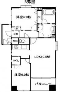 福岡市博多区古門戸町のマンションの間取り