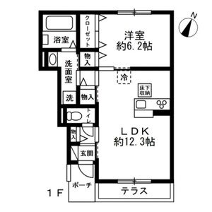 アビタシオンプリュネの間取り写真