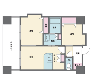 HF西新宿レジデンスWESTの間取り写真