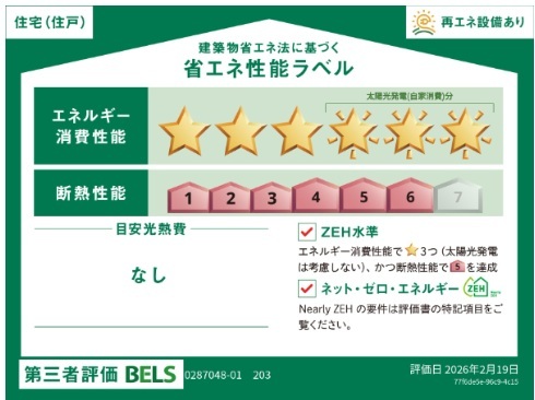 省エネ性能ラベル