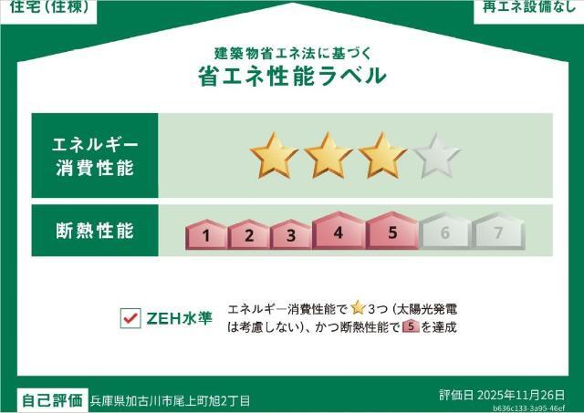 省エネ性能ラベル