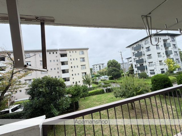 眺望　眺望