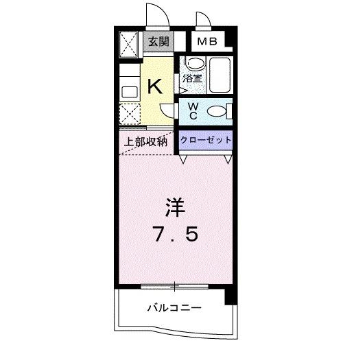 高城マナーハウスの間取り