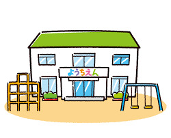 幼稚園・保育園　津福今幼稚園（幼稚園・保育園）まで709m