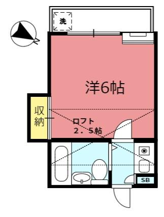 北小金ハイツの間取り