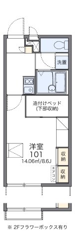 レオパレス赤れんがの間取り