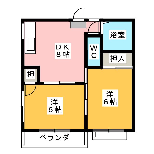 【関口グリーンハイツＡ棟の間取り】