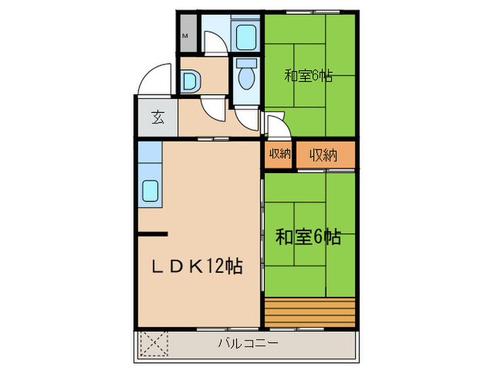 杉浦ハイツの間取り写真
