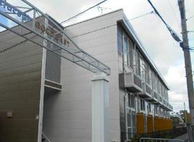 近鉄南大阪線/布忍駅 歩9分