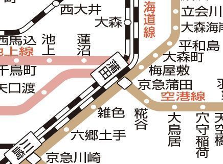 その他　☆路線図☆