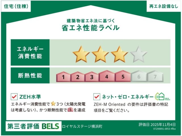 省エネ性能ラベル