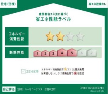 省エネ性能ラベル