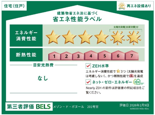 省エネ性能ラベル